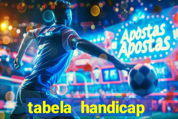 tabela handicap asiatico gols